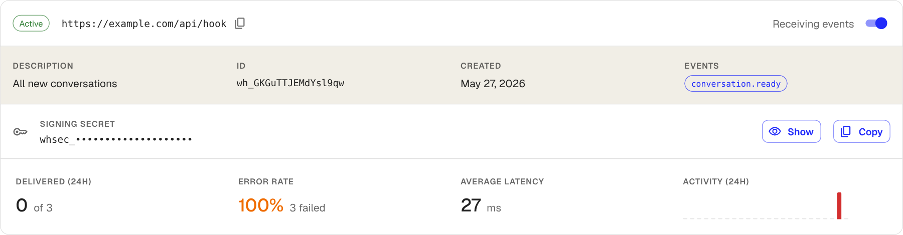The webhook detail page with URL, signing secret, and 24-hour stats