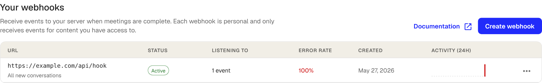 The webhooks list showing one webhook with URL, status, and 24-hour activity