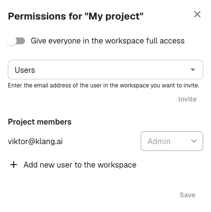The permissions dialog with workspace access toggle, user invite field, and member list